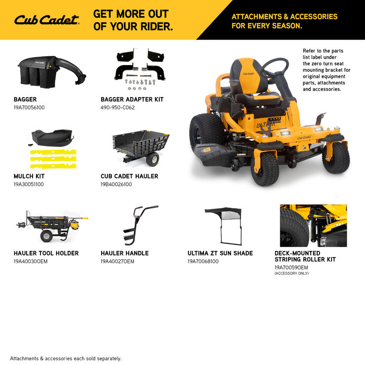 Cub Cadet ZTS2 54 Wood Sales Service