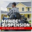 Toro 54 in. (137 cm) TITAN® MyRIDE® Zero Turn Mower (75315)