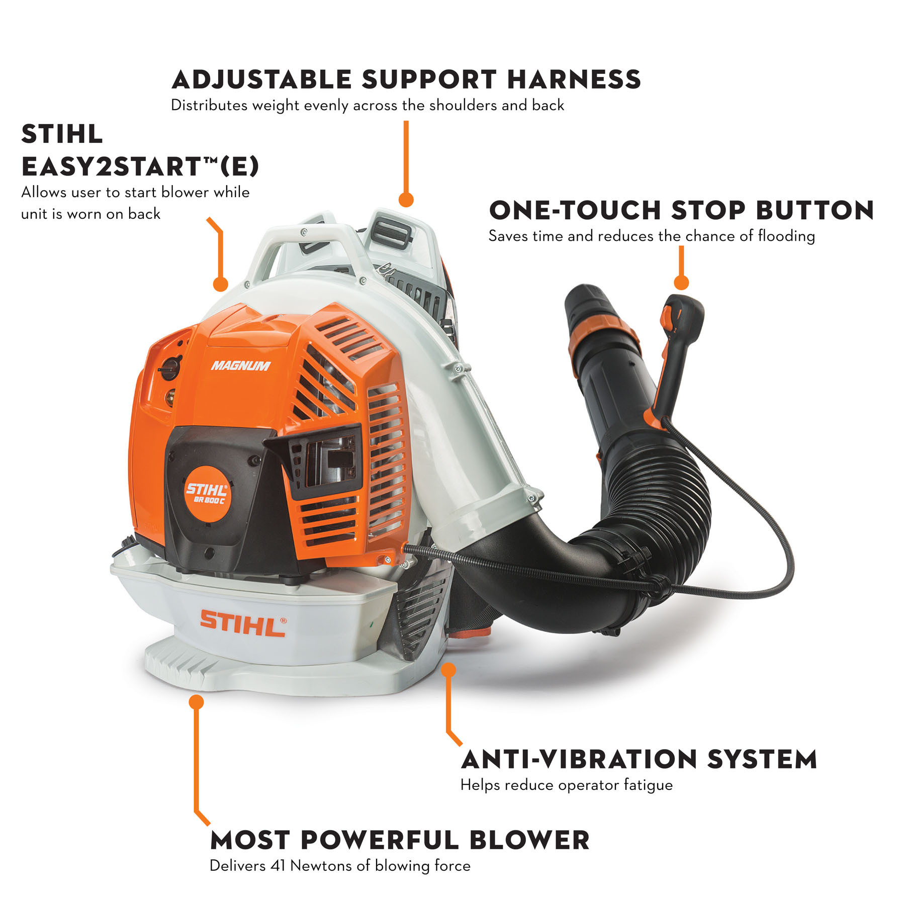 STIHL BR 800 Gasoline Backpack Blower