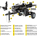 PowerPro 35-Ton Log Splitter